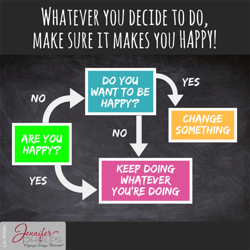 The Flow Chart of Happiness